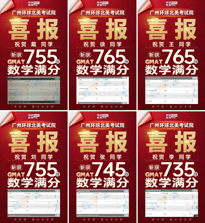 祝贺！广州环球教育GRE/GMAT学员高分喜报！数学满分成绩亮眼，研究生留学申请“救星”！