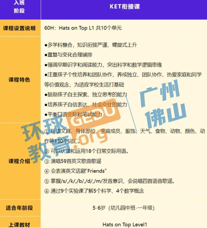 广州环球雅思9月KET衔接班来了，一站式解决备考难题！