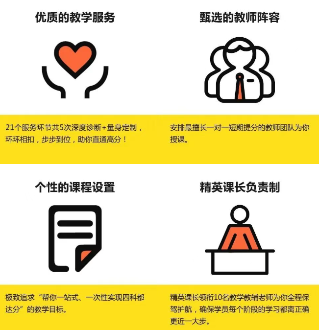 广州环球教育雅思提分王牌课程：1对1新精英计划震撼来袭！