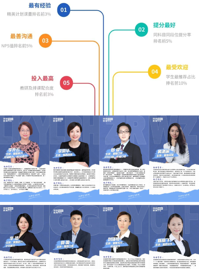 广州环球教育雅思提分王牌课程：1对1新精英计划震撼来袭！
