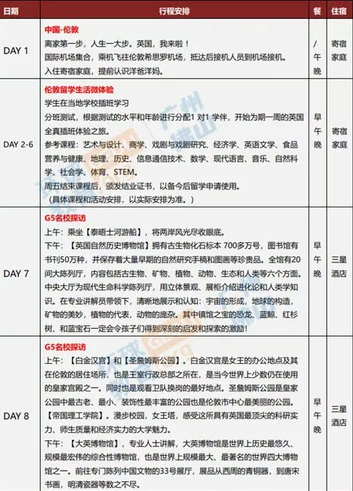 广州环球雅思2026冬令营英国全真插班研学营报名开启！深度探索牛津剑桥等G5名校！