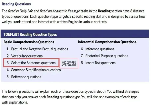 2026年新托福阅读全解析！题型结构、备考策略、提分指南全掌握