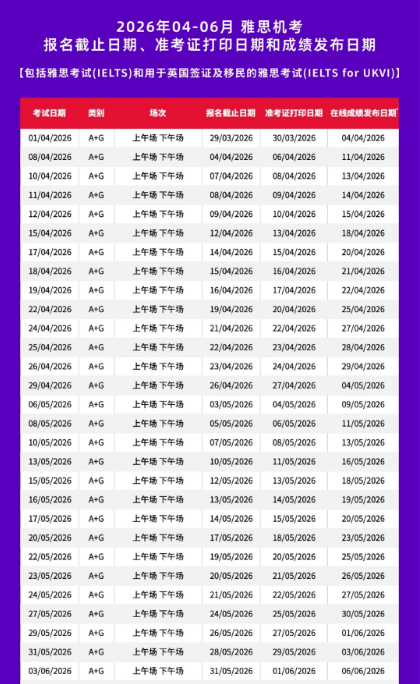 2026年4-6月雅思考试已开放报名，考位充足选择灵活！