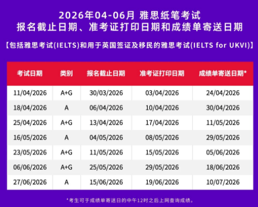 2026年4-6月雅思考试已开放报名，考位充足选择灵活！