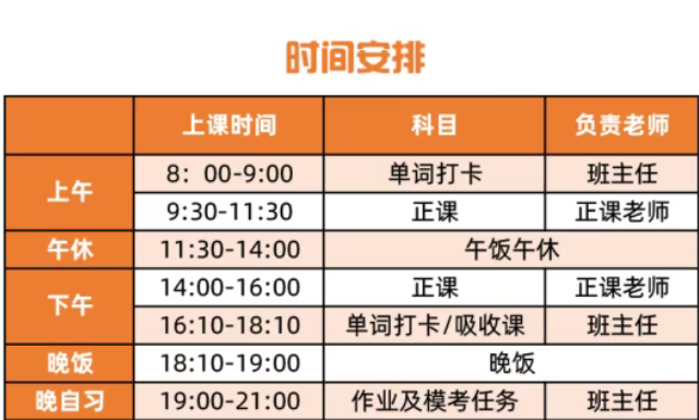 广州环球DSE脱产学员高能量学习的一天！
