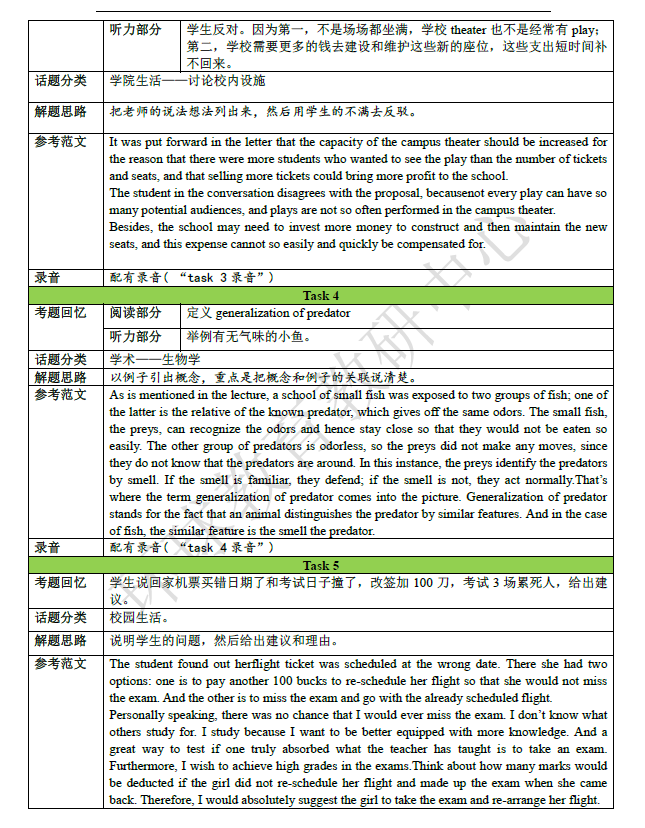 2016年5月28日托福考试听说读写全科回忆