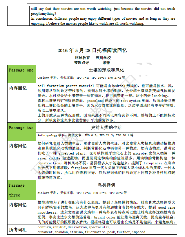 2016年5月28日托福考试听说读写全科回忆