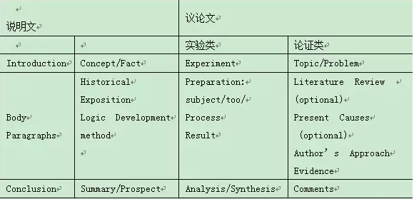 QQ截图20160112162431.png