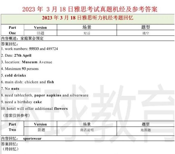 2023年3月18日雅思听力机经