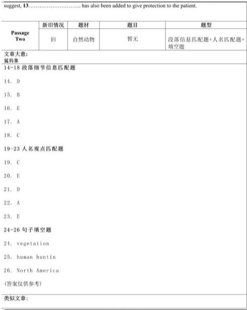 2023年4月1日雅思阅读机经