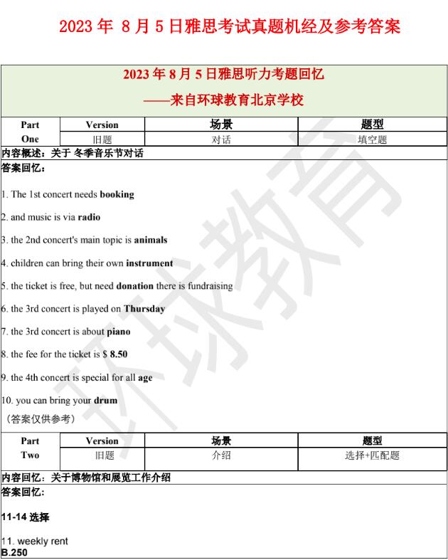 2023年8月5日雅思听力机经