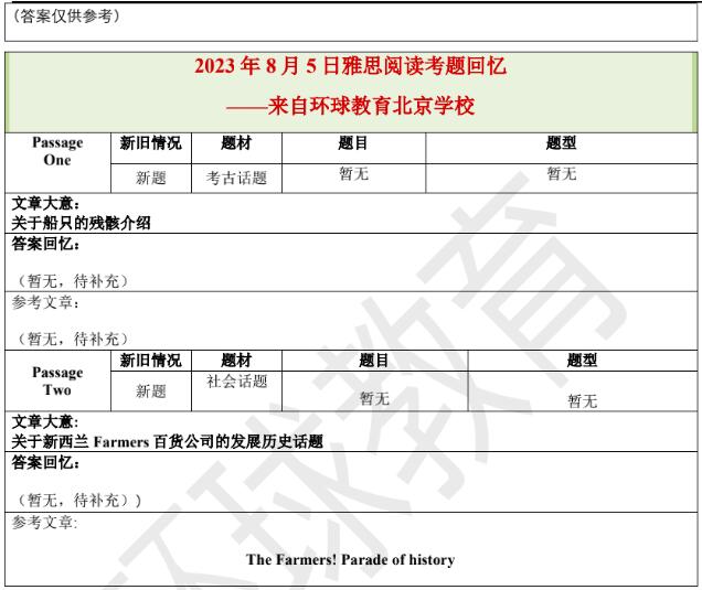 2023年8月5日雅思阅读机经