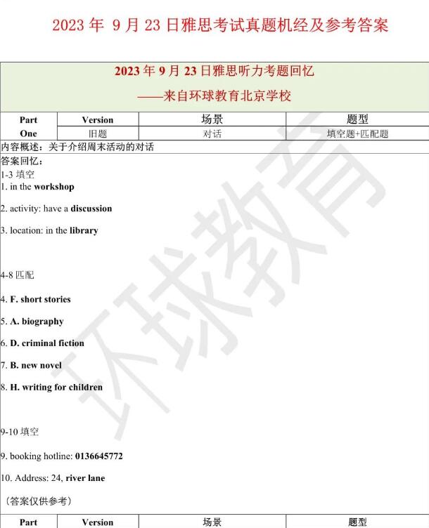 2023年9月23日雅思听力机经