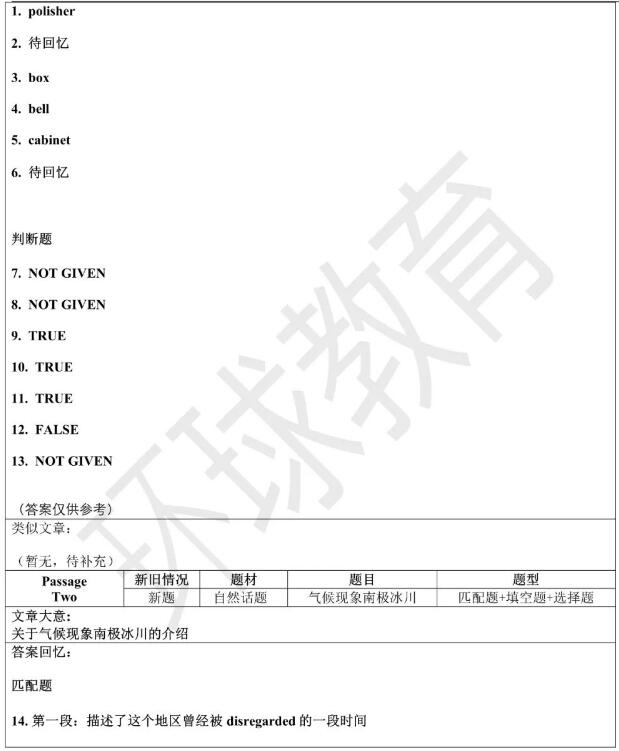 2023年9月23日雅思阅读机经