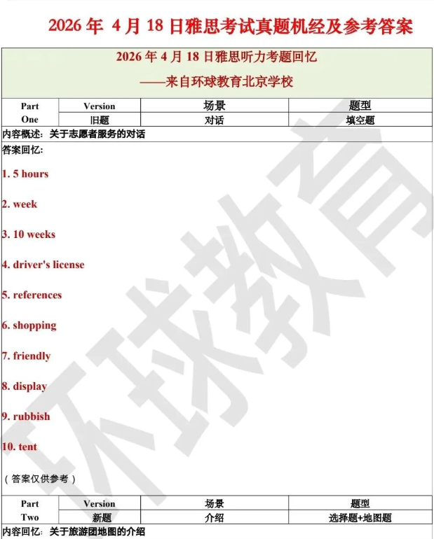 2026年4月18日雅思听力机经
