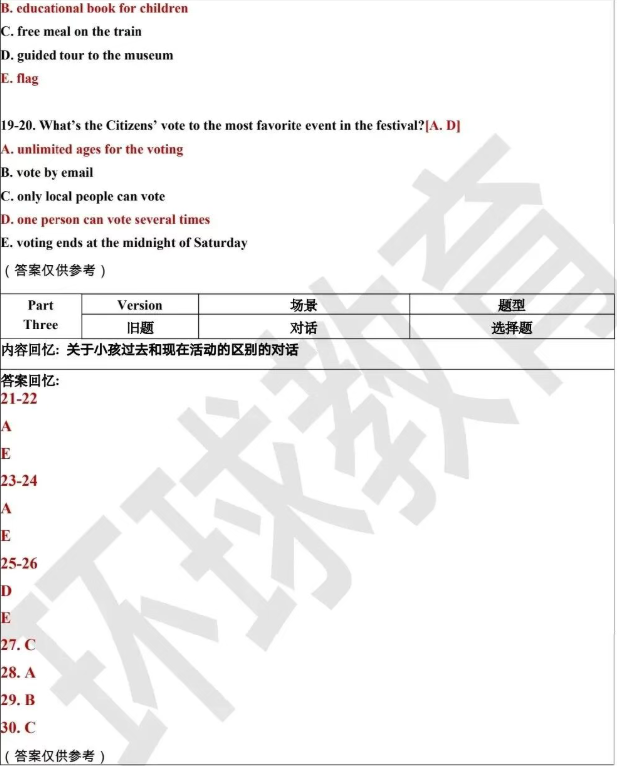 2026年5月16日雅思听力机经