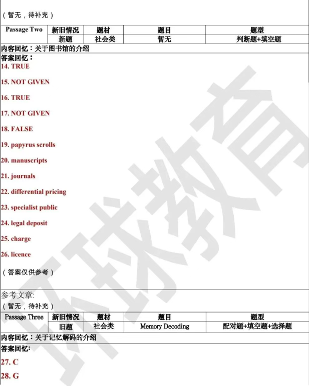 2026年5月16日雅思阅读写作机经