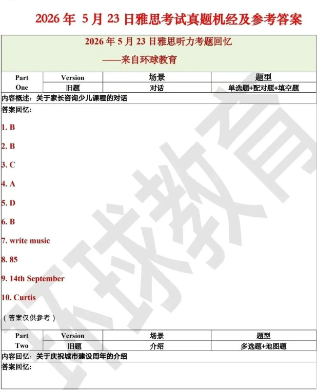 2026年5月23日雅思听力机经