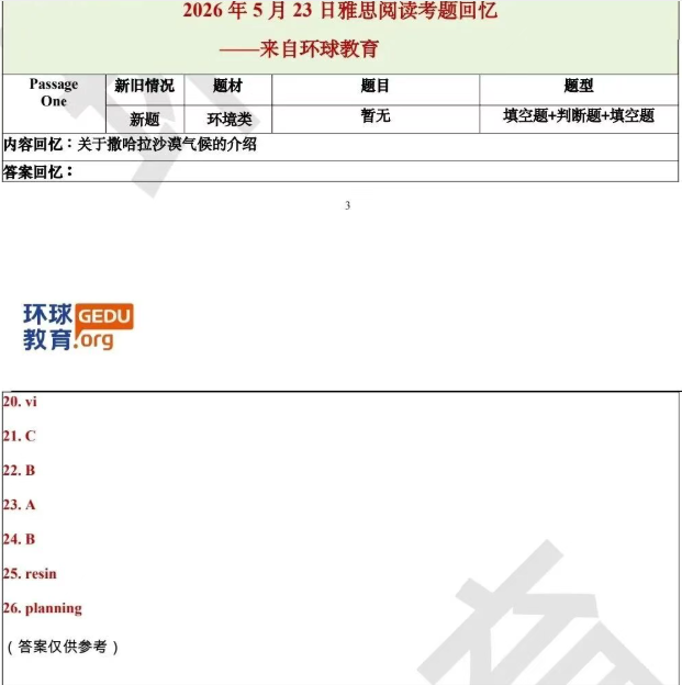 2026年5月23日雅思阅读写作机经