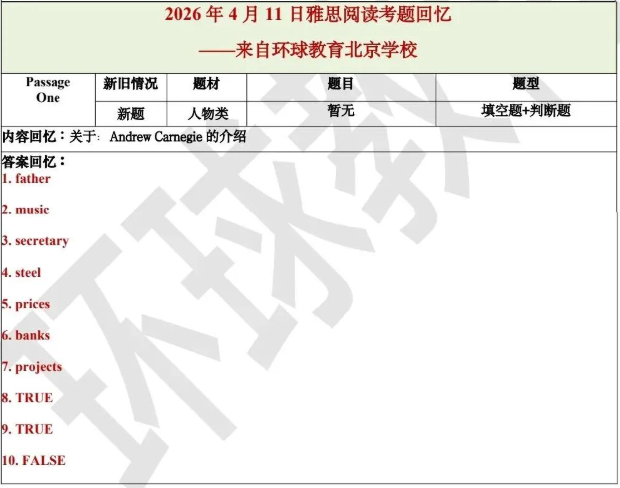 2026年4月11日雅思阅读写作机经