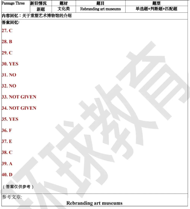 2026年4月11日雅思阅读写作机经