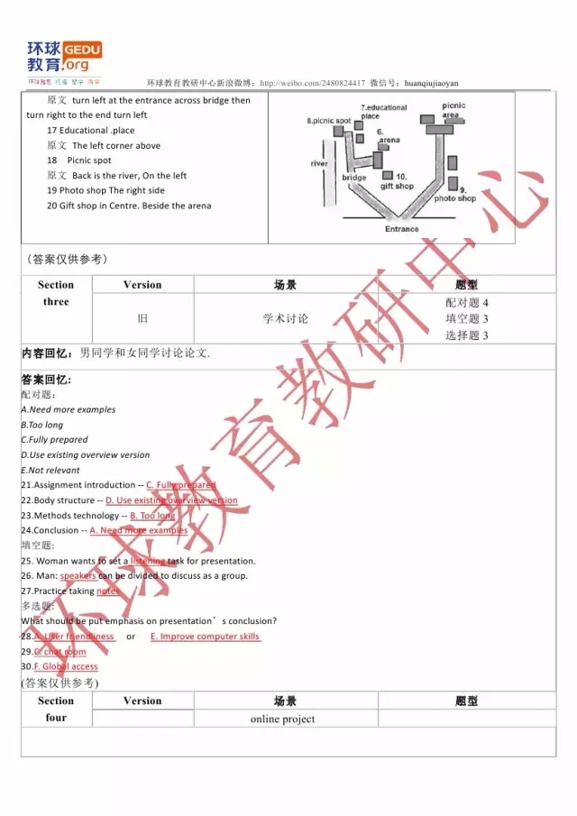 雅思听力考试真题答案