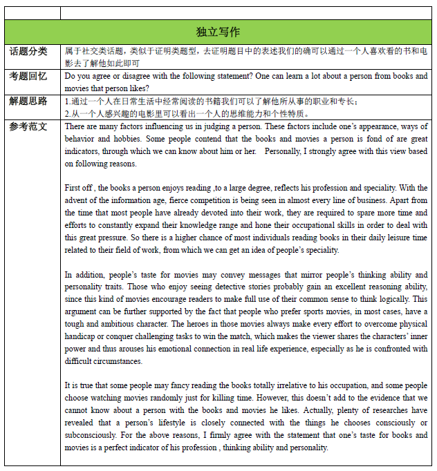 2016年9月11日托福考试听说读写全回忆