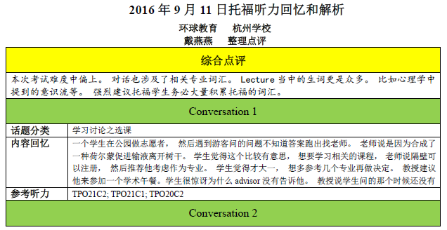 2016年9月11日托福考试听说读写全回忆