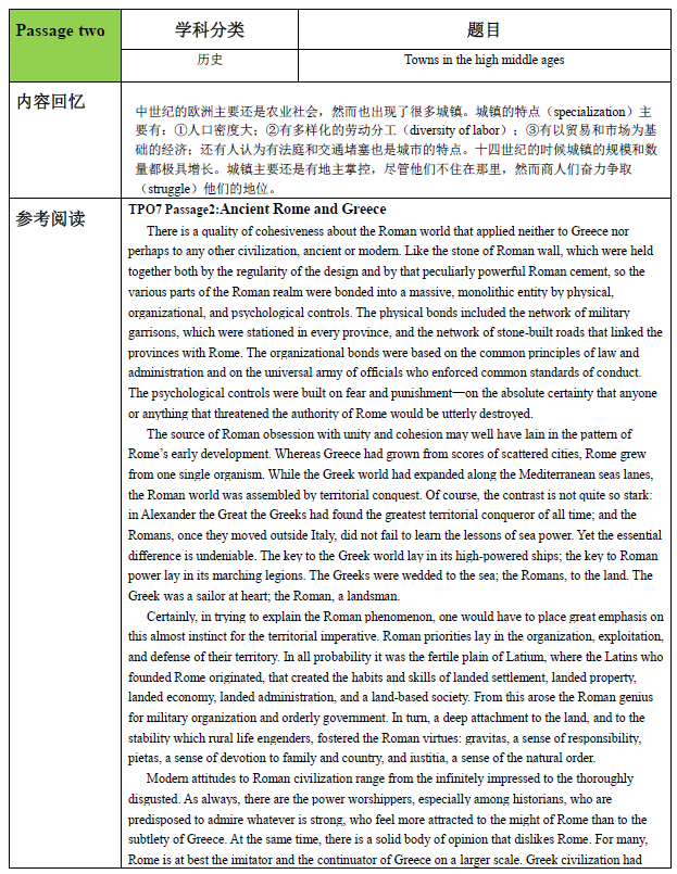 2016年9月11日托福考试听说读写全回忆