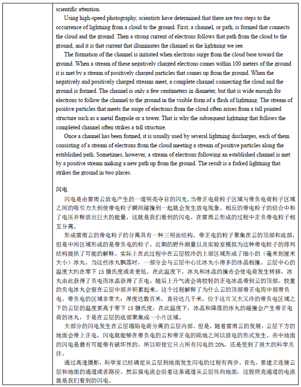 2016年9月11日托福考试听说读写全回忆