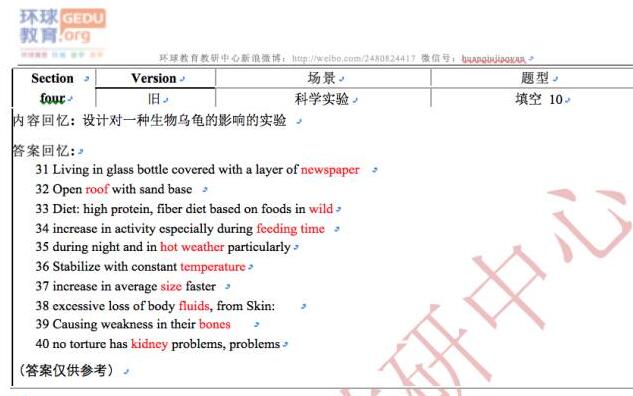 2017年1月14日雅思听力考试机经回忆