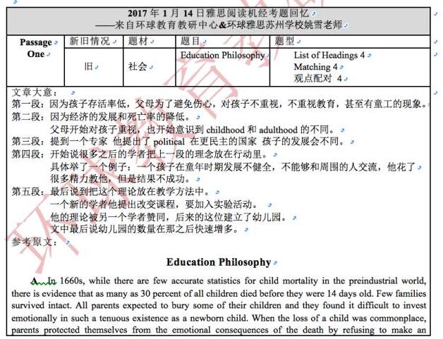 2017年1月14日雅思阅读考试话题回忆