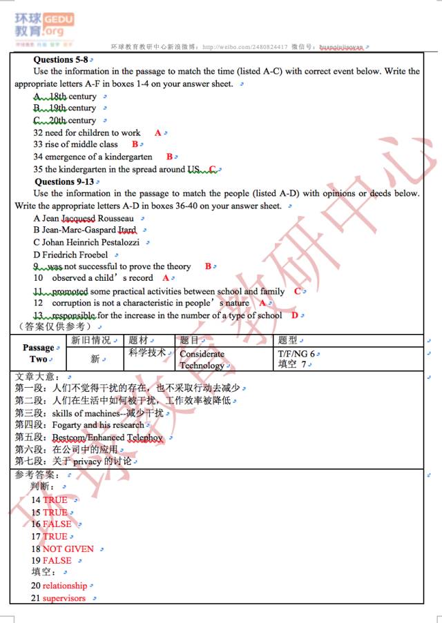 2017年1月14日雅思阅读考试话题回忆
