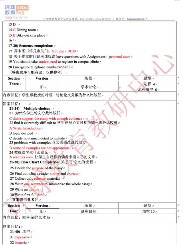 2017年1月7日雅思听力考试机经回忆