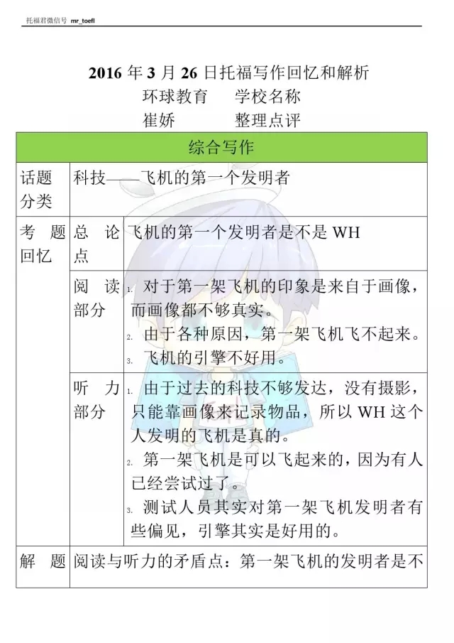 托福写作考试回忆