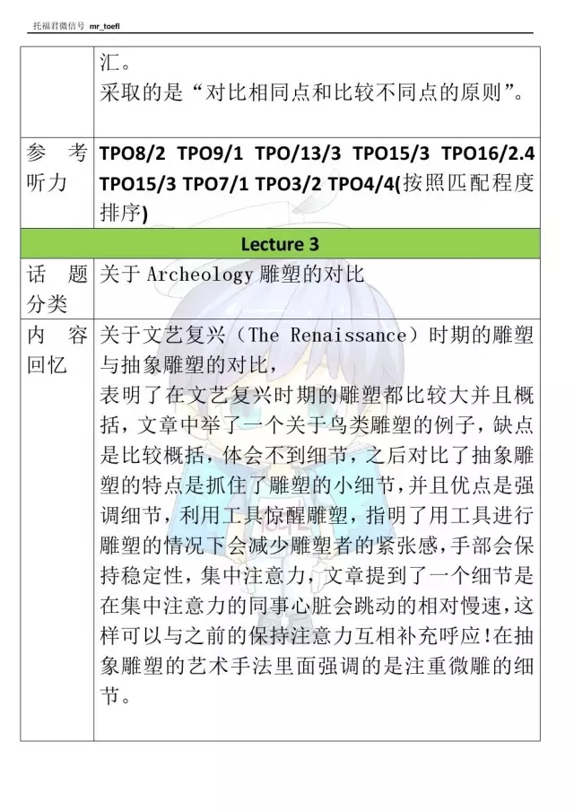 托福听力考试回忆