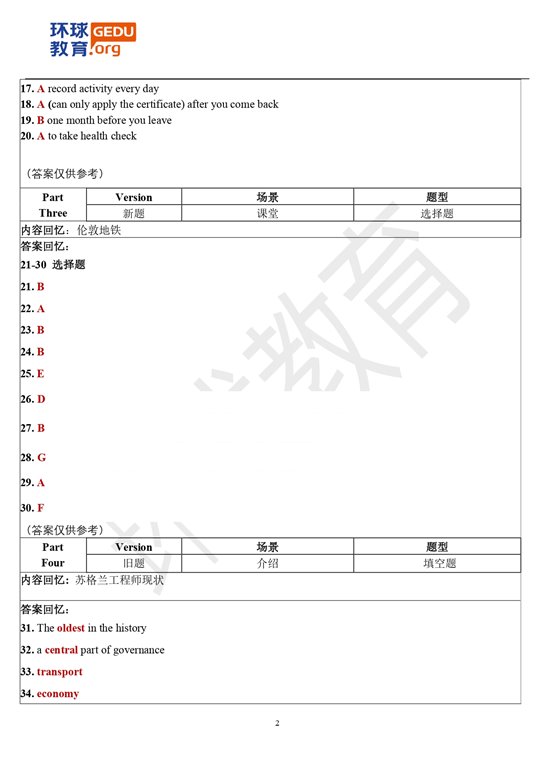 2024年8月17日雅思机经【含外教范文】_page-0002