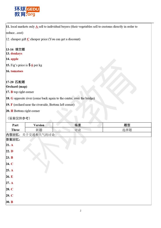 2024年8月24日雅思机经【含外教范文】_page-0002