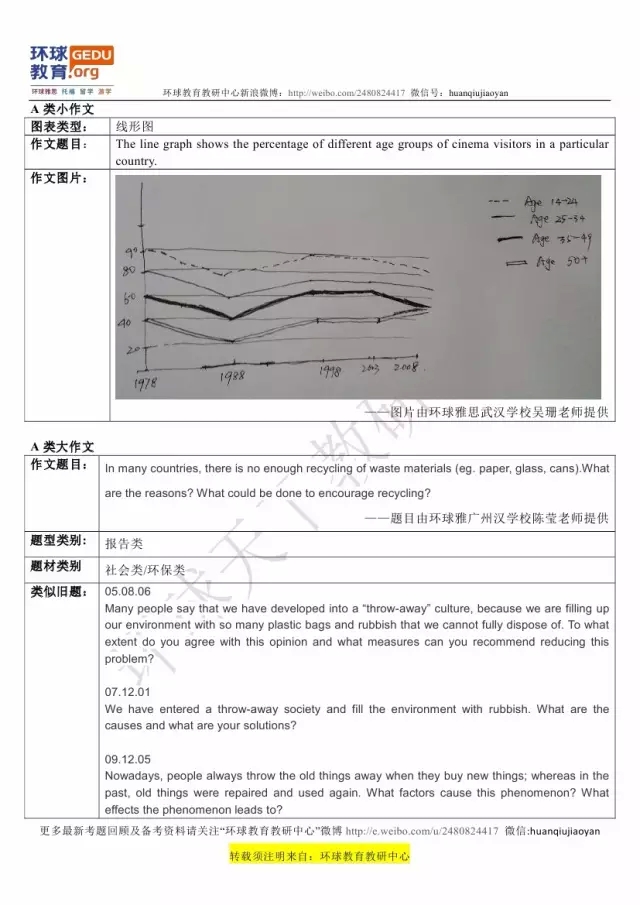 环球教育4