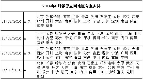 “2016年8月雅思全国地区考点安排”