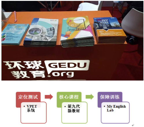 “中国国际教育巡回展，环球教育“橙色网红””