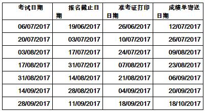 “2017年7-9月雅思UKVI考試報(bào)名通知”