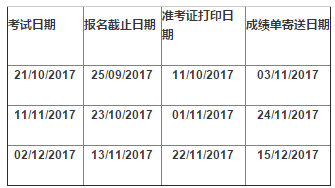 “2017年10-12月雅思考試報(bào)名開放通知”