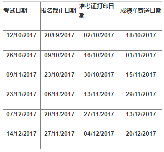 “2017年10-12月雅思考試報(bào)名開放通知”