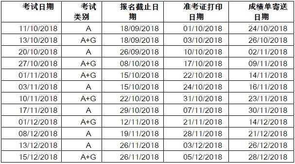 “2018年10-12月用于英國簽證及移民的雅思考試開放報名”