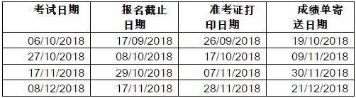 “2018年10-12月用于英國簽證及移民的雅思考試開放報名”