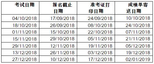 “2018年10-12月用于英國簽證及移民的雅思考試開放報名”