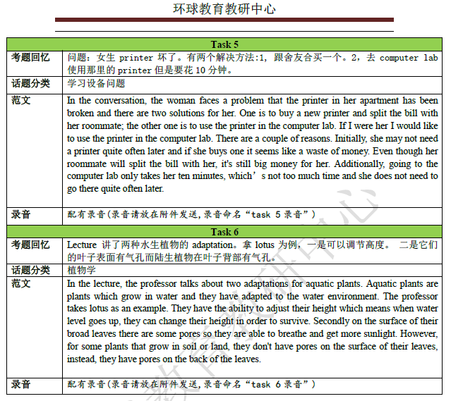 “2016年11月26日托福口语考题回忆”