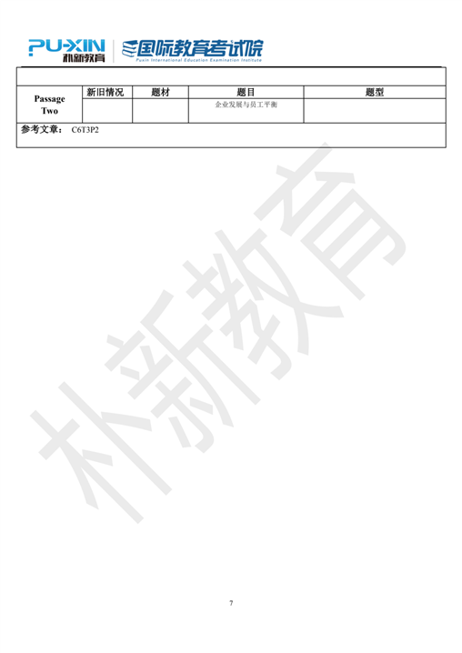 2020年11月7日雅思考试真题回忆+参考范文_06.png