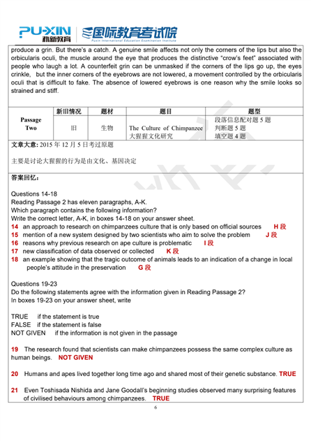 2020年12月19日雅思考试真题机经及参考答案_05.png